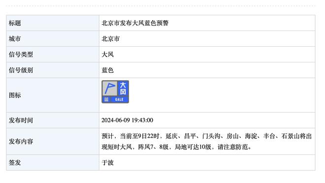 明日湖人vs篮网：詹姆斯出战成疑&浓眉大概率 雷迪什、文森特不打